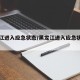 黑龙江进入应急状态/黑龙江进入应急状态了吗