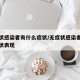 无症状感染者有什么症状/无症状感染者有什么症状表现